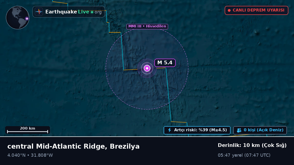 Kuzey Atlantik Okyanusu (Brezilya)