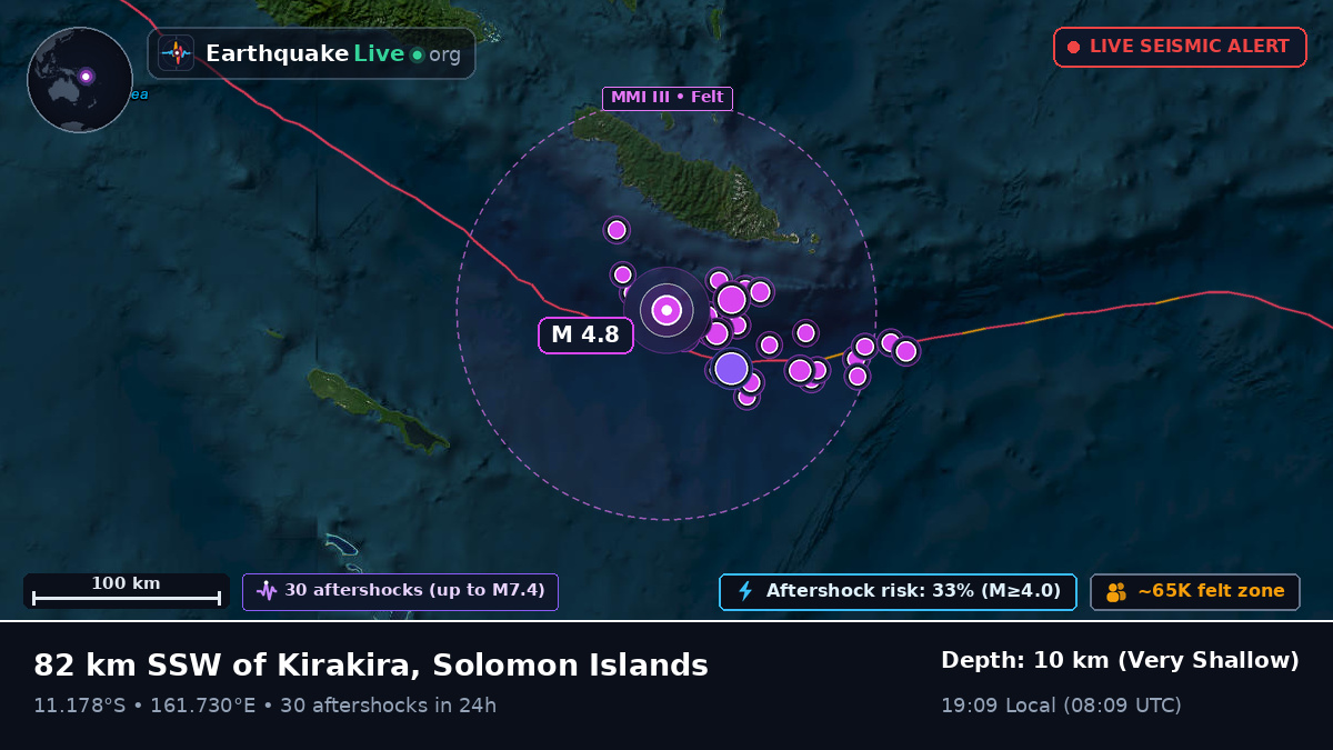 Coral Sea (Solomon Islands)
