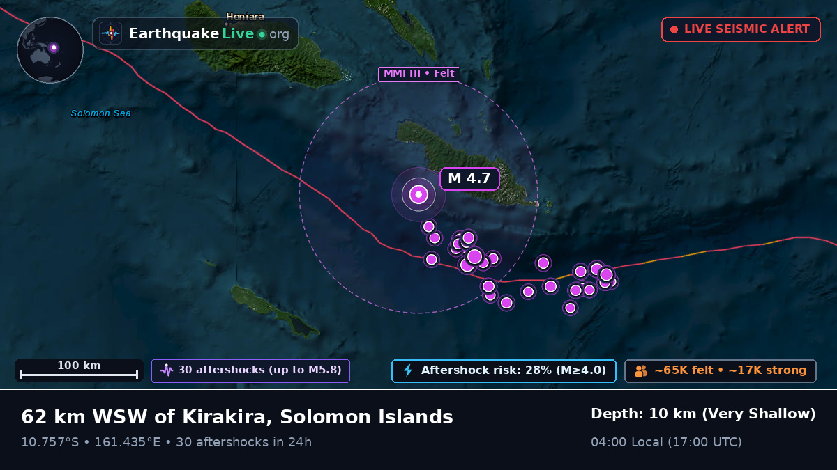 Coral Sea (Solomon Islands)