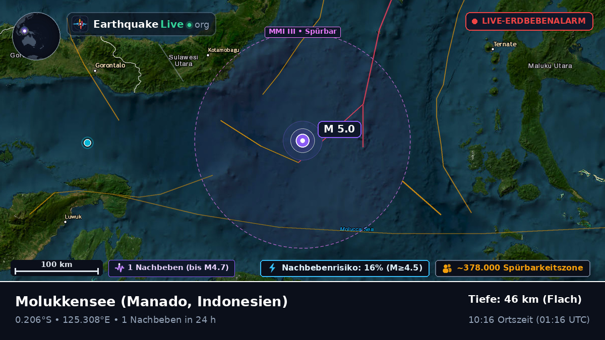 Molukkensee (Indonesien)