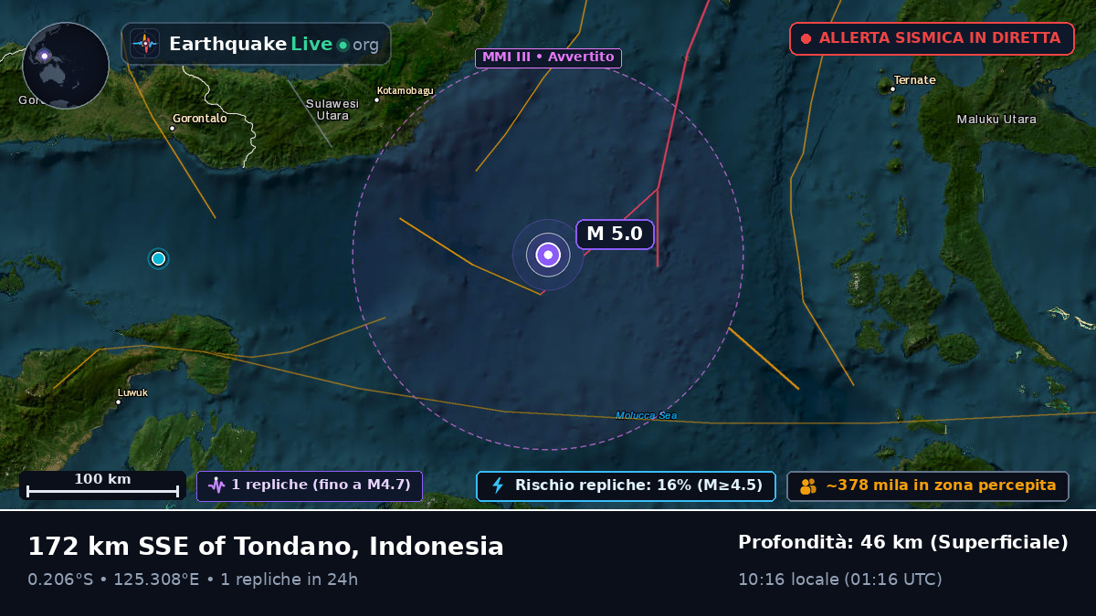 Mare delle Molucche (Indonesia)