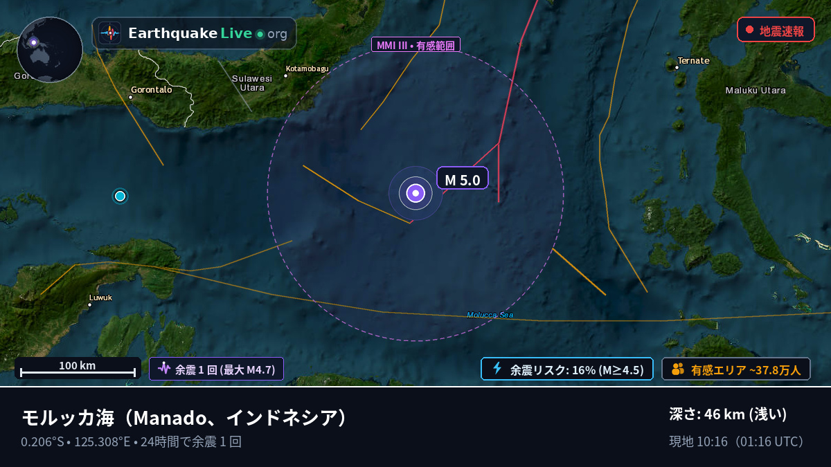 モルッカ海 (インドネシア)