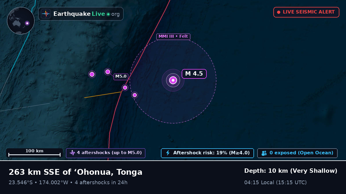 South Pacific Ocean (Tonga)