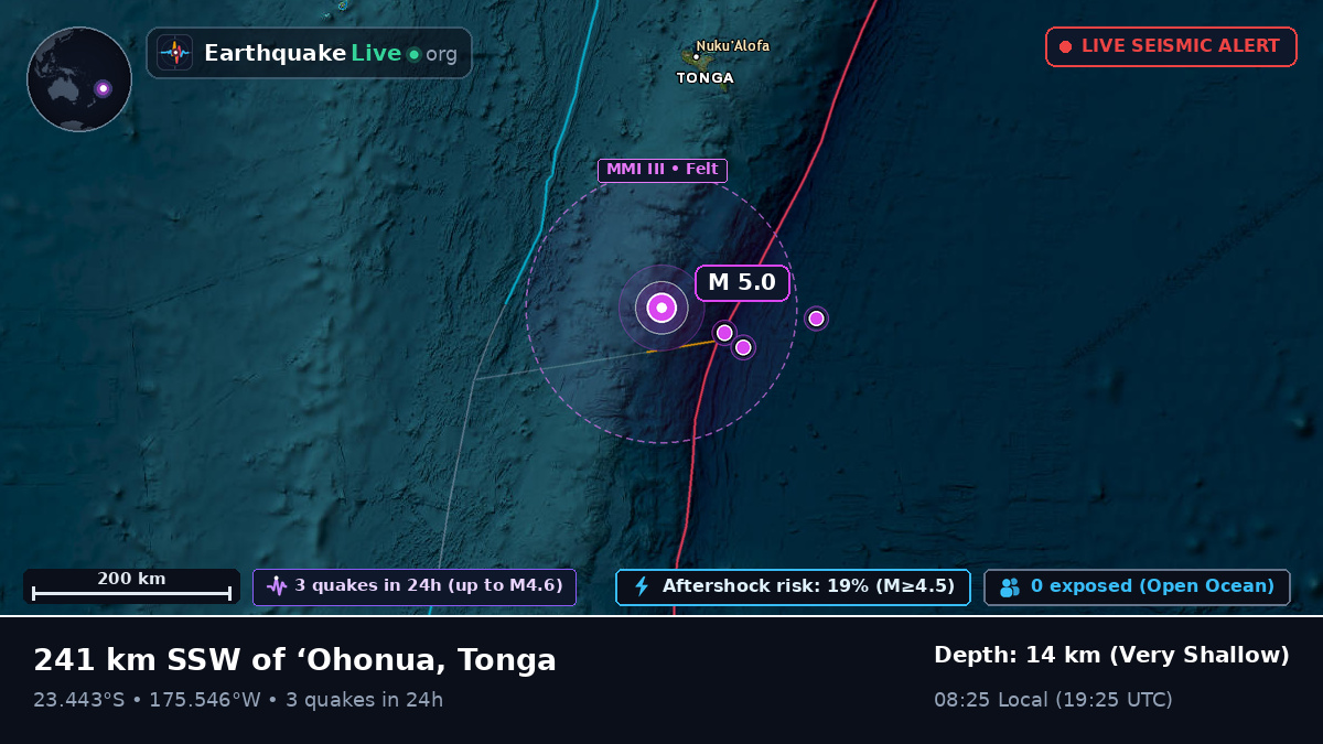 South Pacific Ocean (Tonga)