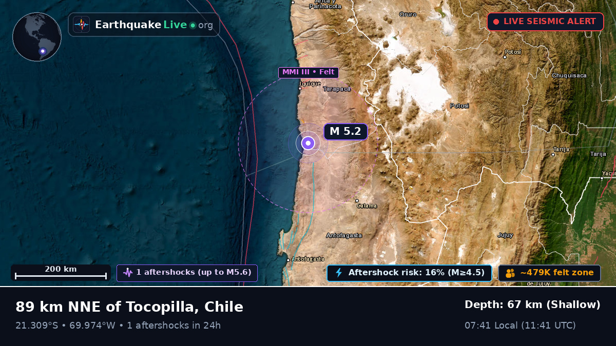 Tarapacá, Chile