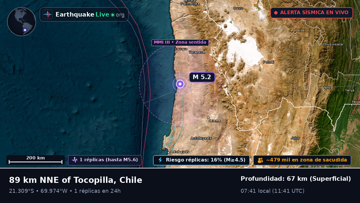 Tarapacá, Chile