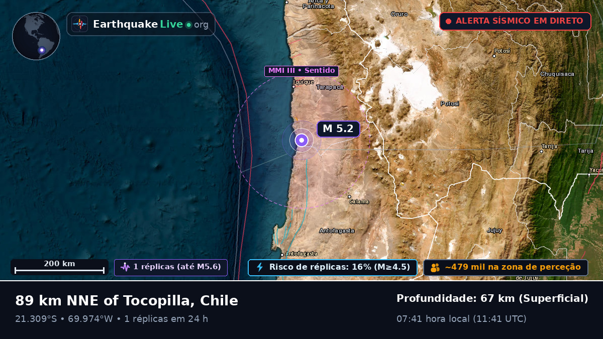 Tarapacá, Chile