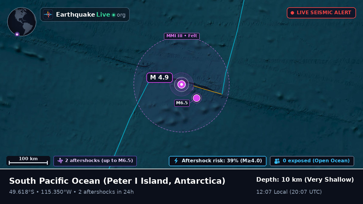 South Pacific Ocean (Antarctica)