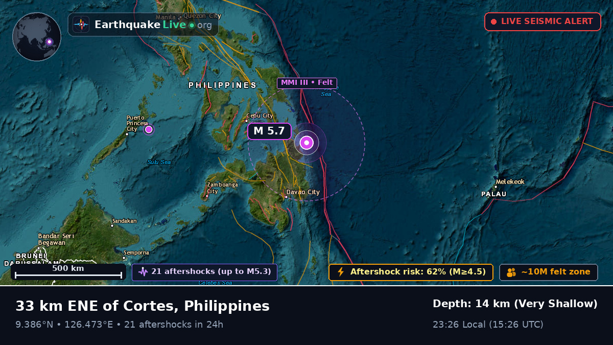 Philippine Sea (Philippines)