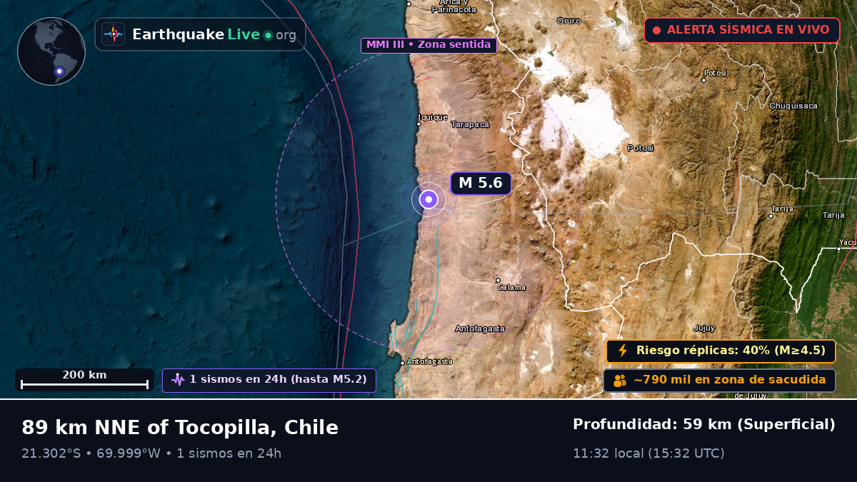 Tarapacá, Chile