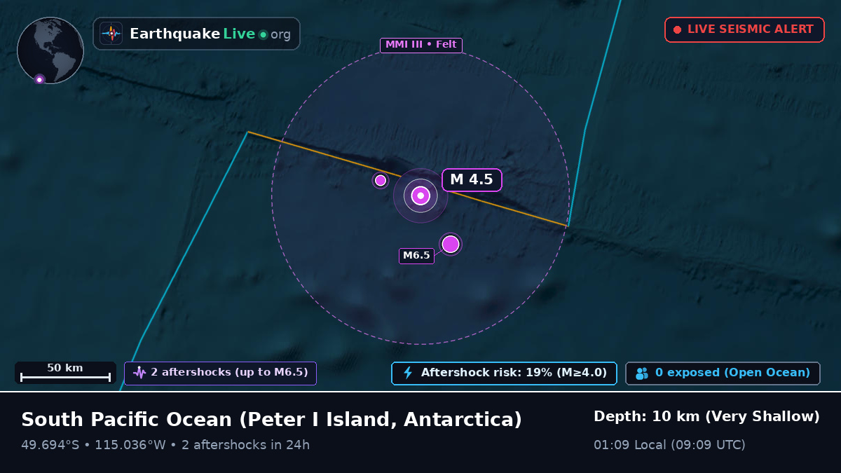 South Pacific Ocean (Antarctica)