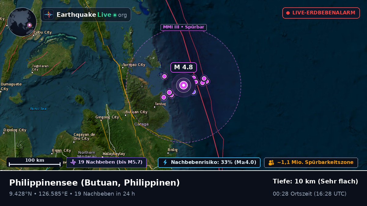 Philippinensee (Philippinen)