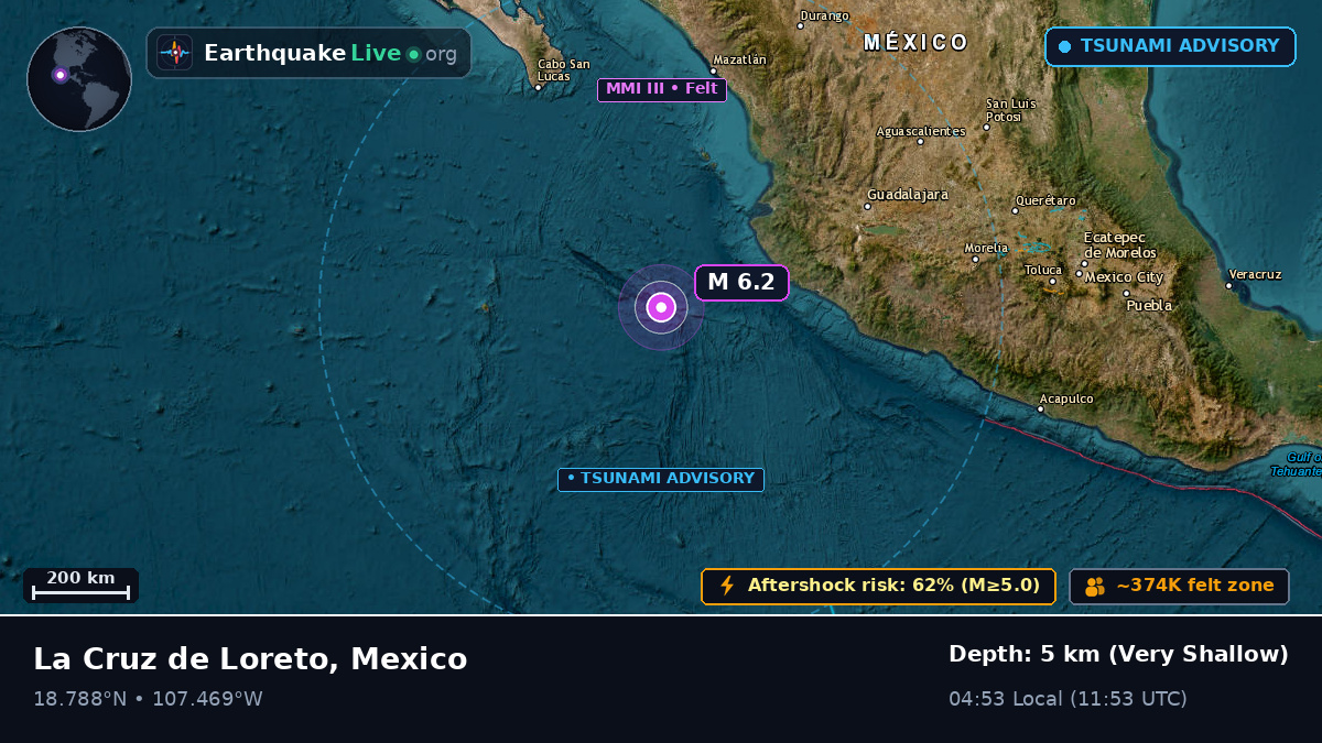 North Pacific Ocean (Mexico)