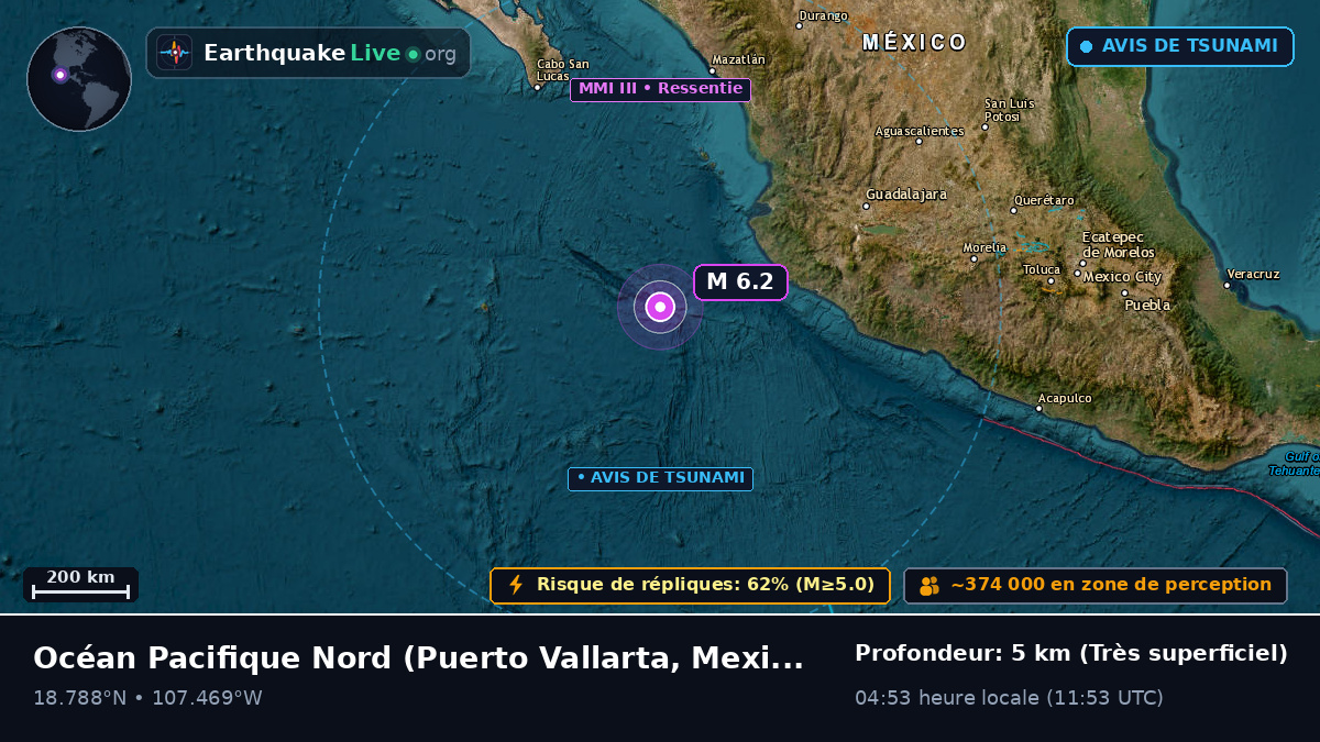 Océan Pacifique Nord (Mexique)
