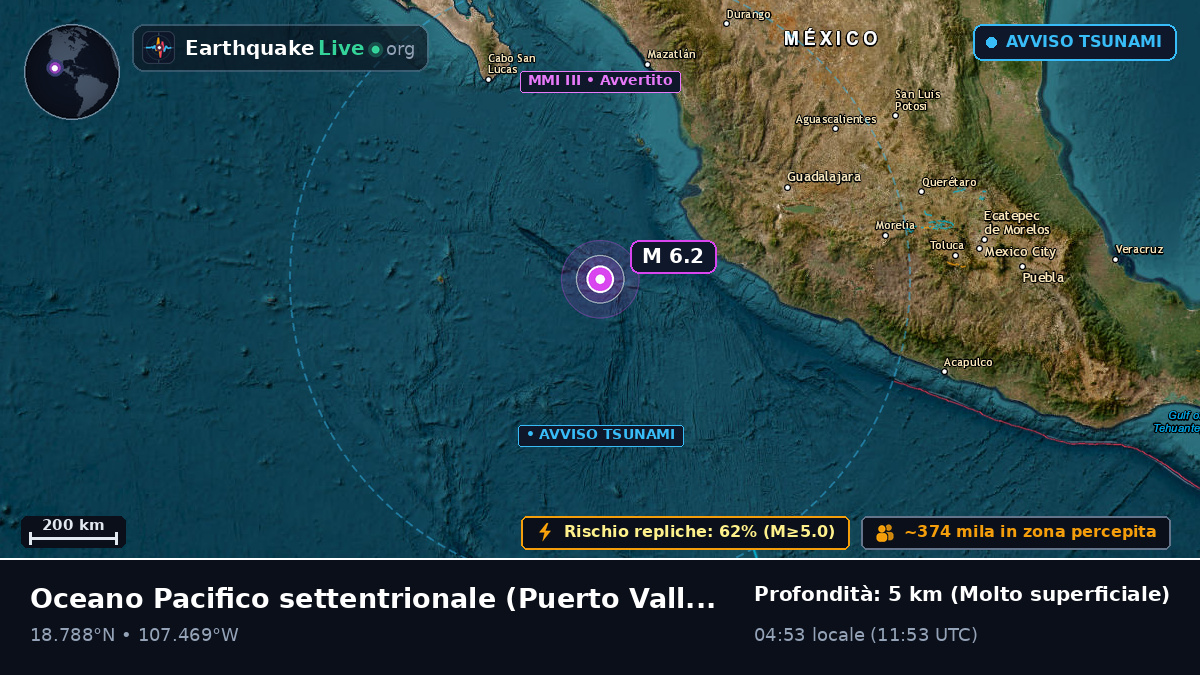 Oceano Pacifico settentrionale (Messico)