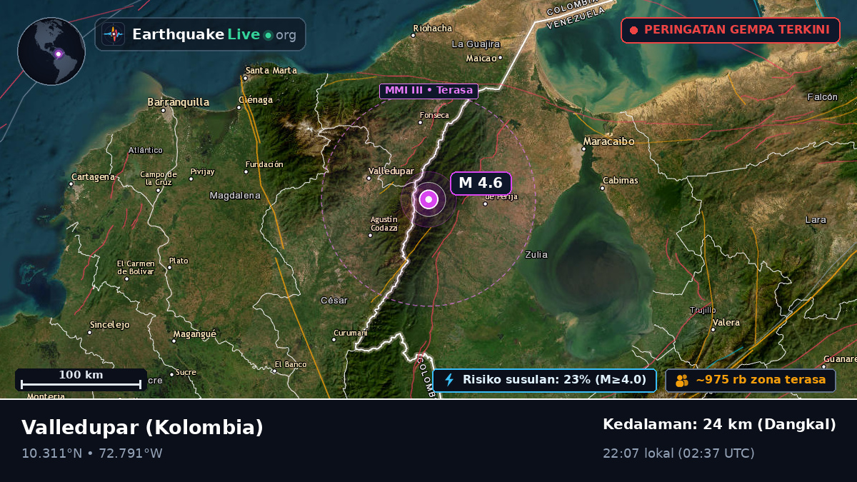 Cesar, Kolombia