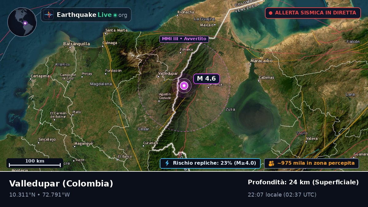 Cesar, Colombia
