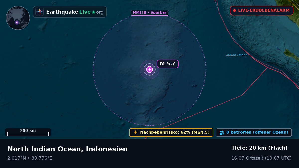 Indischer Ozean (Indonesien)