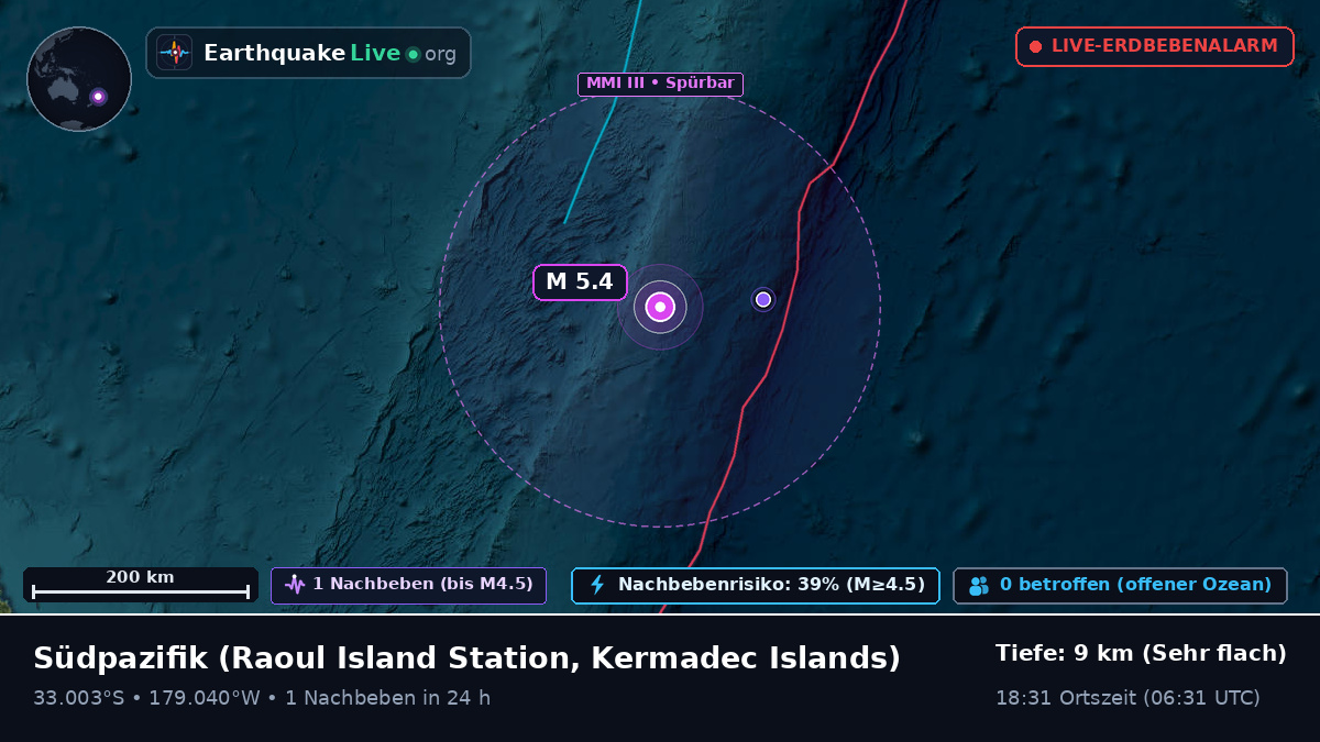 Südpazifik (Kermadec Islands)