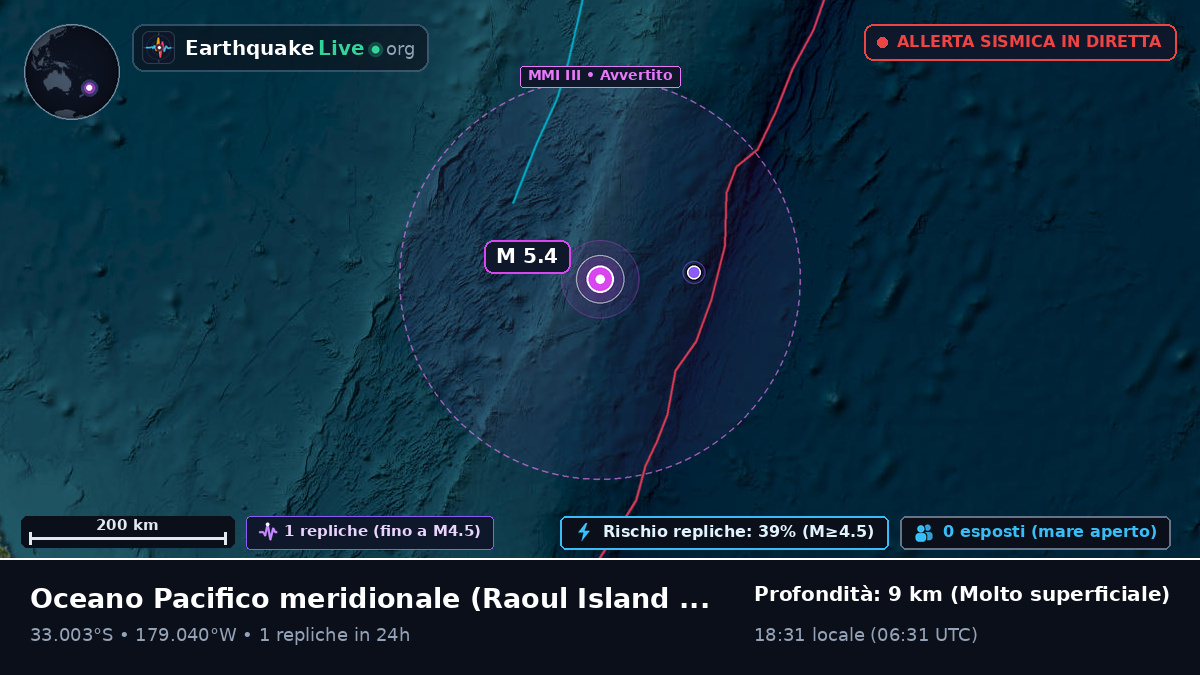 Oceano Pacifico meridionale (Kermadec Islands)