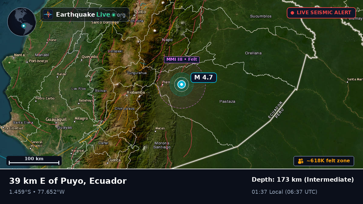 Pastaza, Ecuador