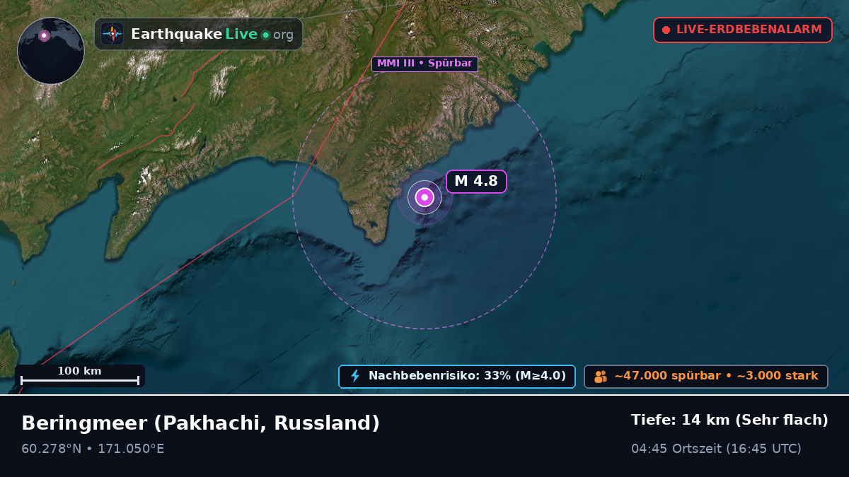 Beringmeer (Russland)