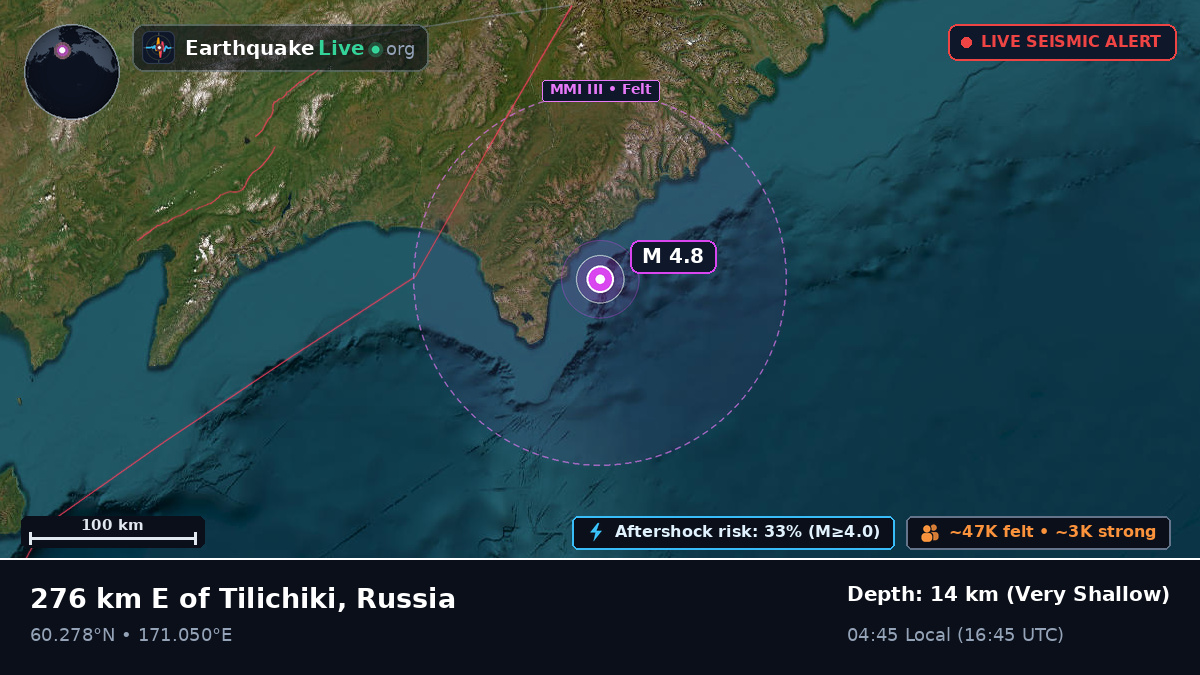 Bering Sea (Russia)