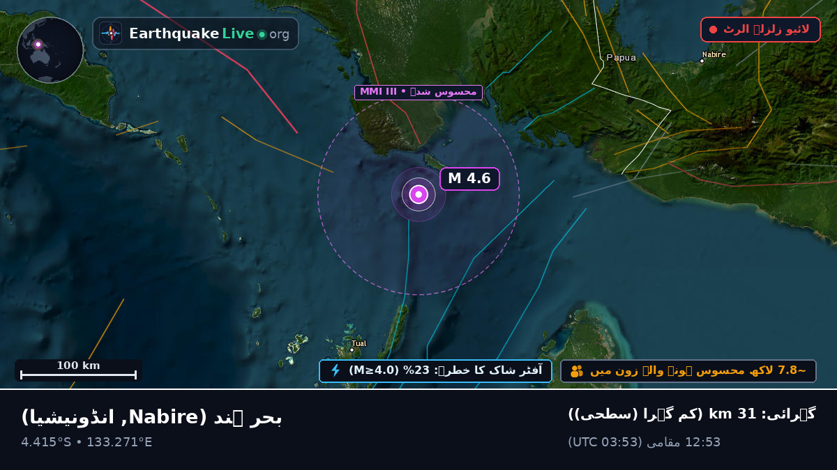 بحر ہند (انڈونیشیا)