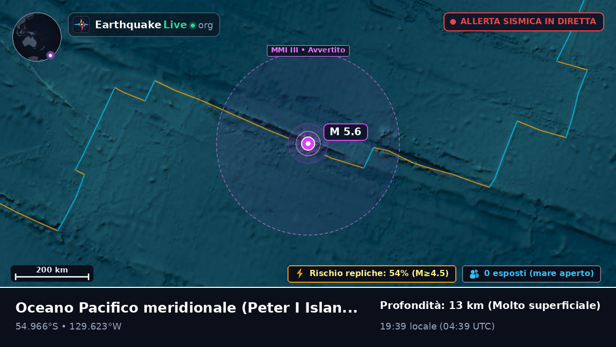 Oceano Pacifico meridionale (Antarctica)