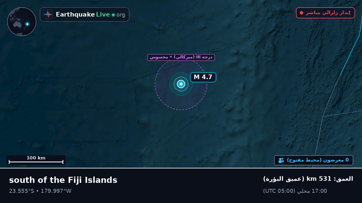 جنوب المحيط الهادئ (تونغا)