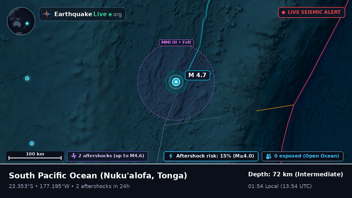 South Pacific Ocean (Tonga)
