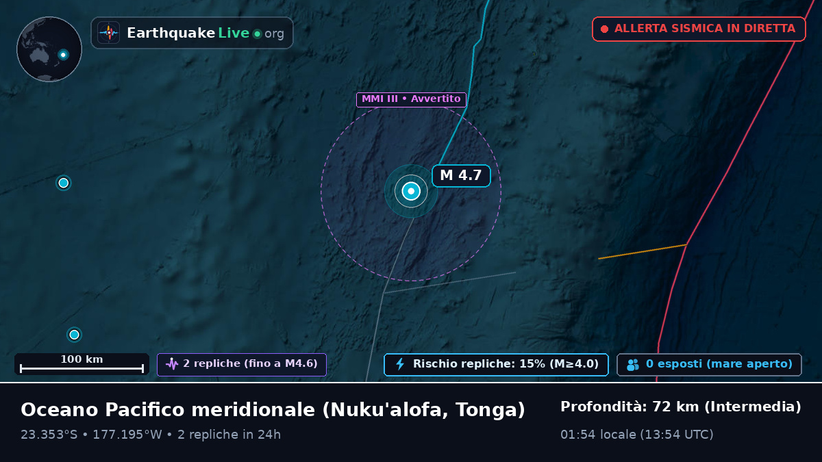 Oceano Pacifico meridionale (Tonga)