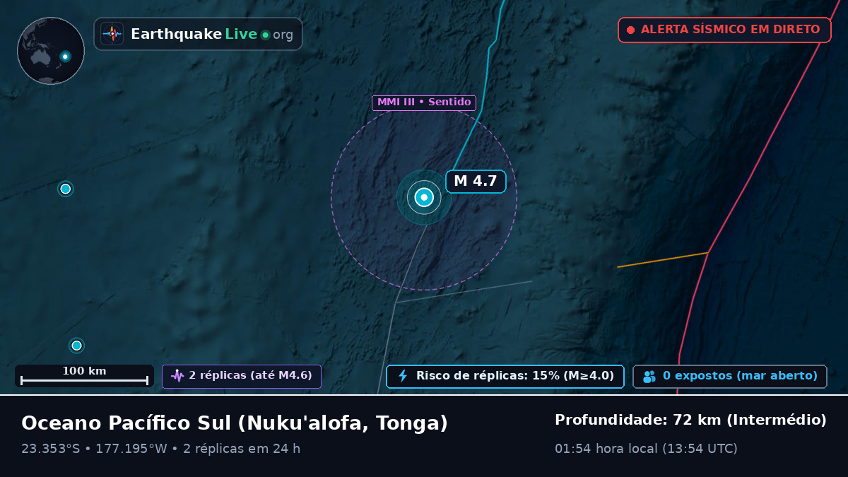 Oceano Pacífico Sul (Tonga)