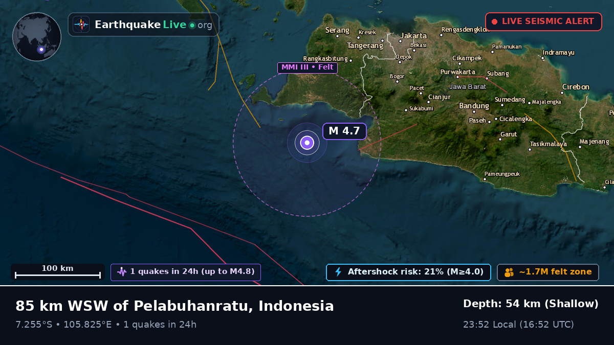 Off the coast of Bogor, Indonesia
