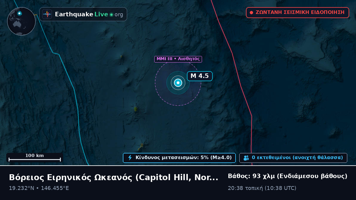 Βόρειος Ειρηνικός Ωκεανός (Northern Mariana Islands)