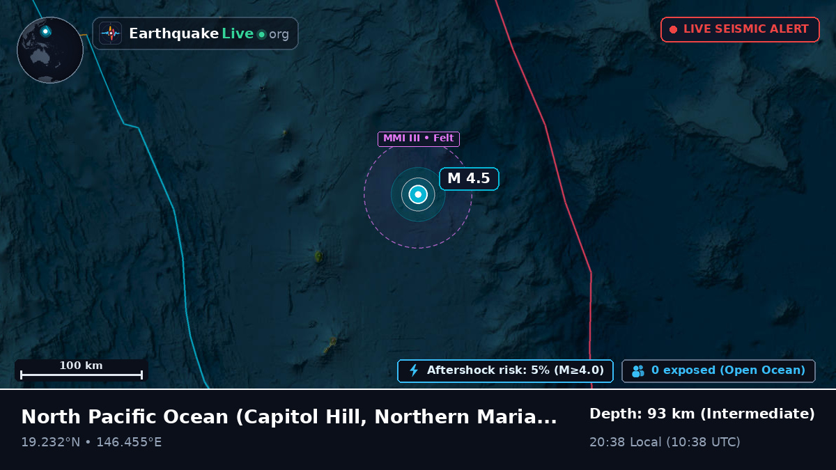 North Pacific Ocean (Northern Mariana Islands)