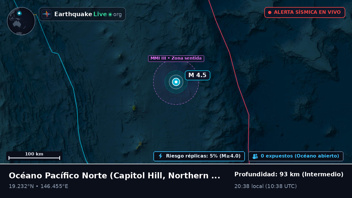 Océano Pacífico Norte (Northern Mariana Islands)