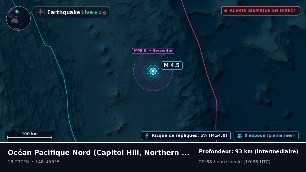 Océan Pacifique Nord (Northern Mariana Islands)