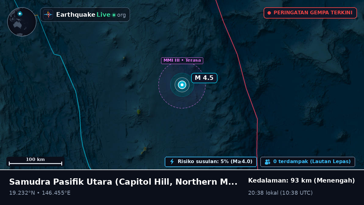 Samudra Pasifik Utara (Northern Mariana Islands)