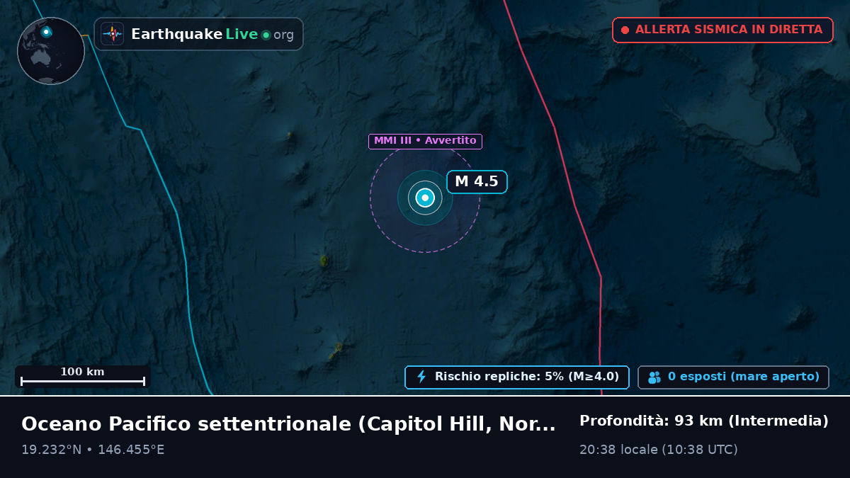 Oceano Pacifico settentrionale (Northern Mariana Islands)