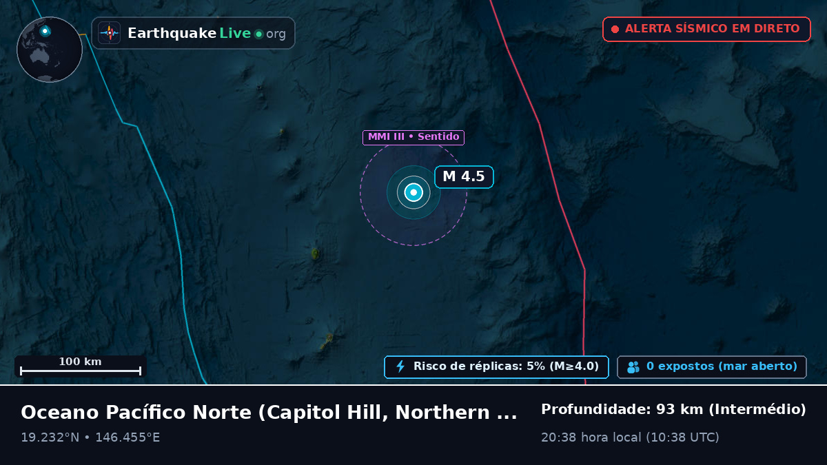 Oceano Pacífico Norte (Northern Mariana Islands)