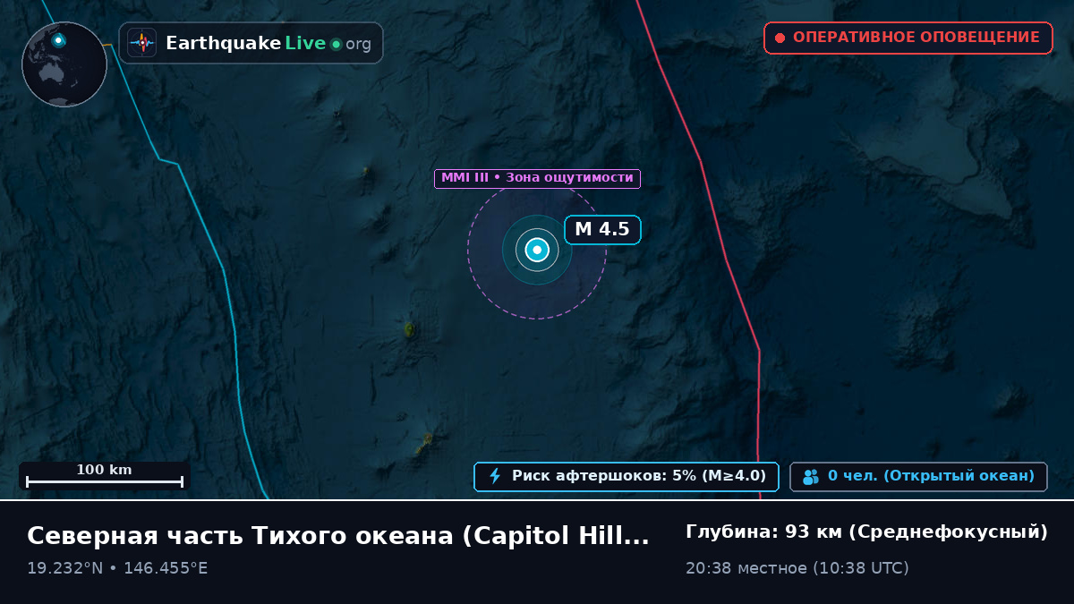Северная часть Тихого океана (Northern Mariana Islands)