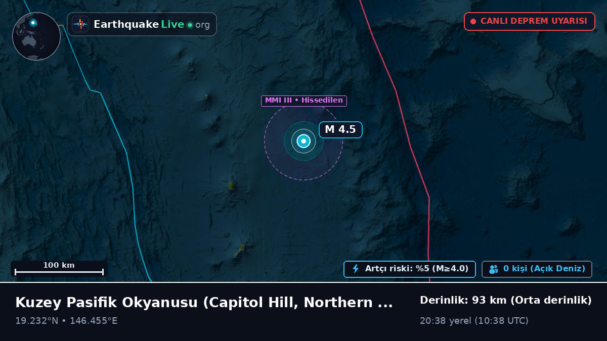 Kuzey Pasifik Okyanusu (Northern Mariana Islands)