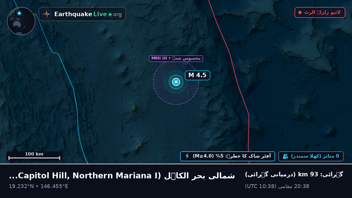 شمالی بحر الکاہل (Northern Mariana Islands)