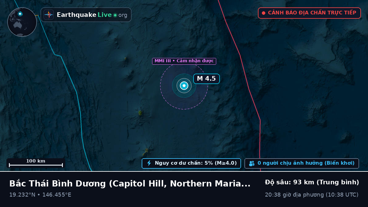 Bắc Thái Bình Dương (Northern Mariana Islands)