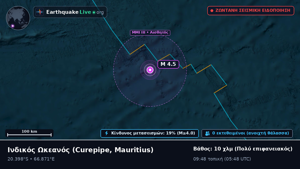 Ινδικός Ωκεανός (Mauritius)