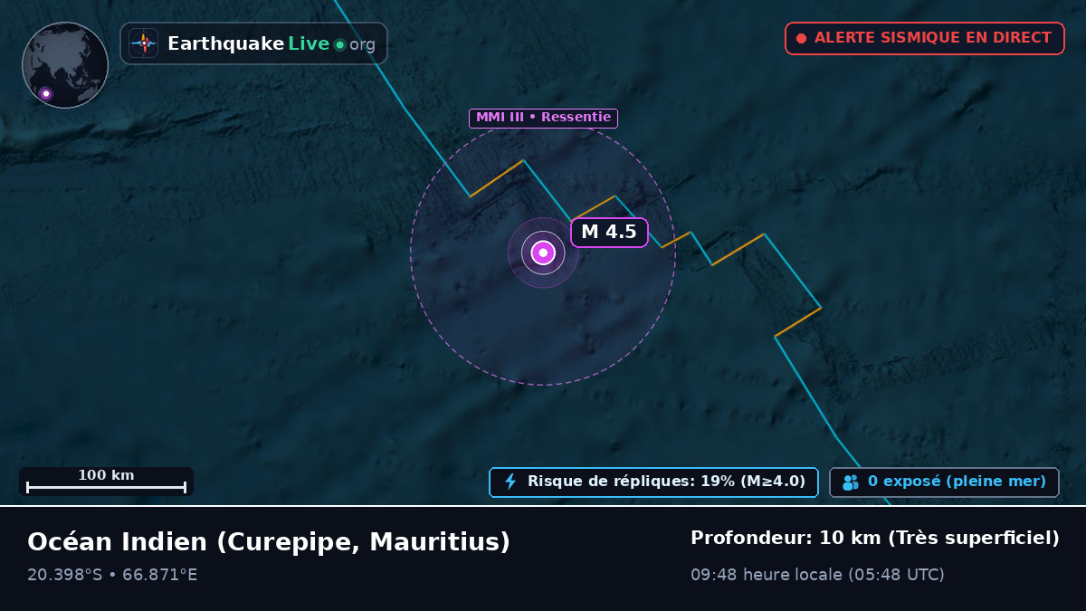 Océan Indien (Mauritius)