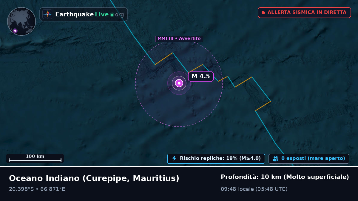 Oceano Indiano (Mauritius)