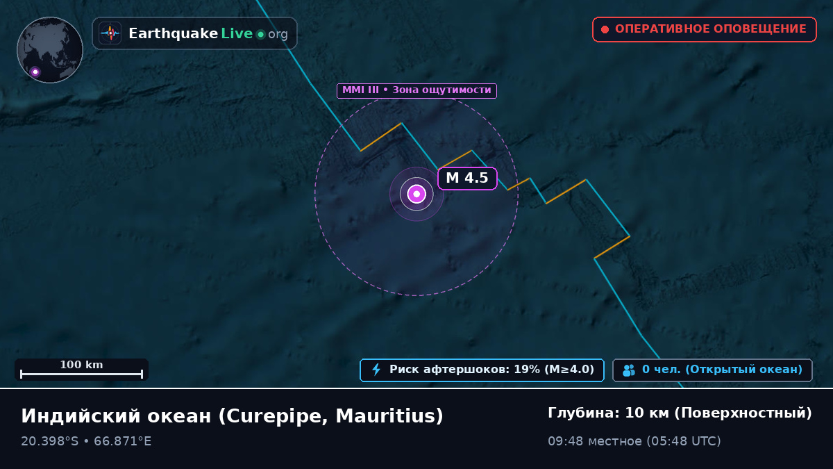 Индийский океан (Mauritius)