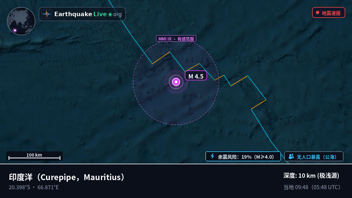印度洋 (Mauritius)